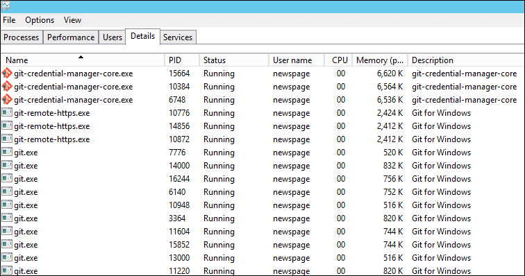 Many Git for Windows tasks