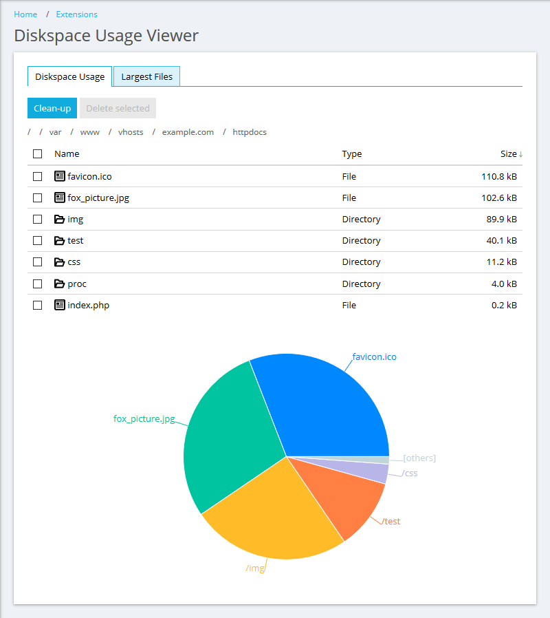 Screenshot_2019-06-12_Diskspace_Usage_Viewer_-_Plesk_Onyx_17_8_11_1_.png